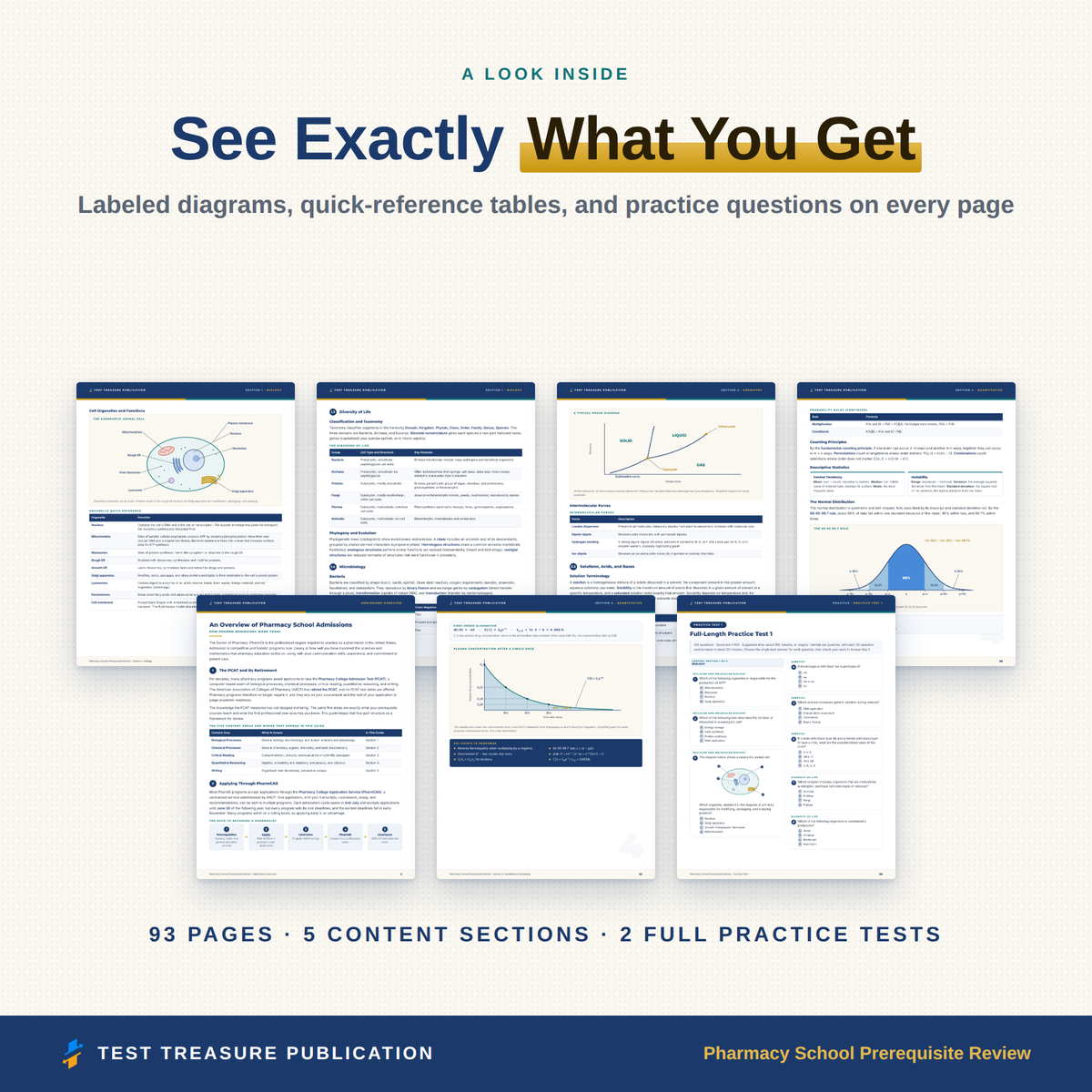 Pharmacy School Prerequisite Review Study Guide 2026–2027 — Redesigned Illustrated Edition | 200 Practice Questions