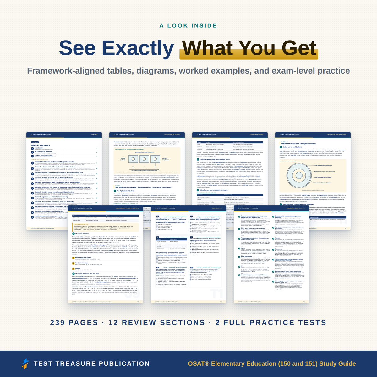 OSAT Elementary Education 150/151 Study Guide 2026–2027 | 236 Practice Questions