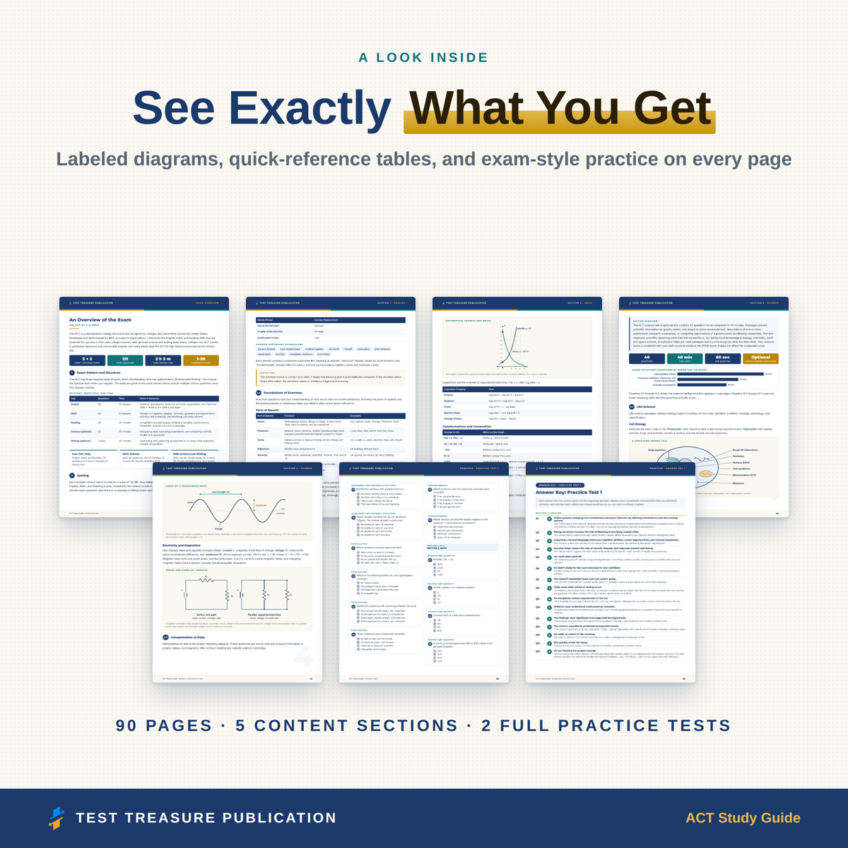 ACT Study Guide 2026–2027 — Redesigned Illustrated Edition | 200 Practice Questions