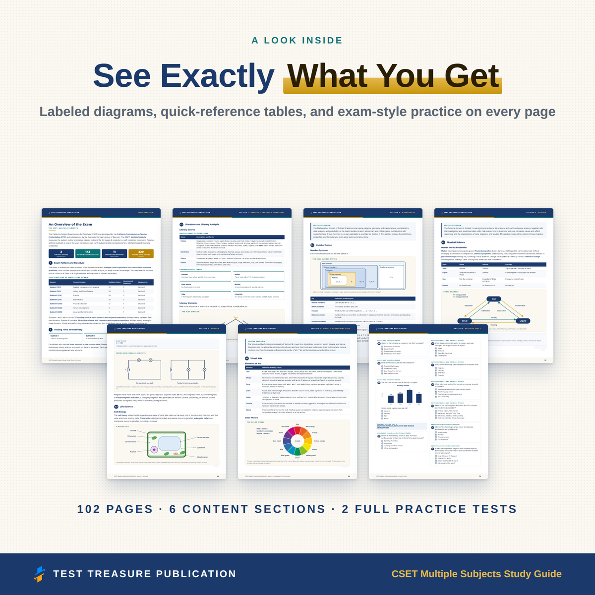 CSET Multiple Subjects Study Guide 2026–2027 — Redesigned Illustrated Edition | 200 Practice Questions