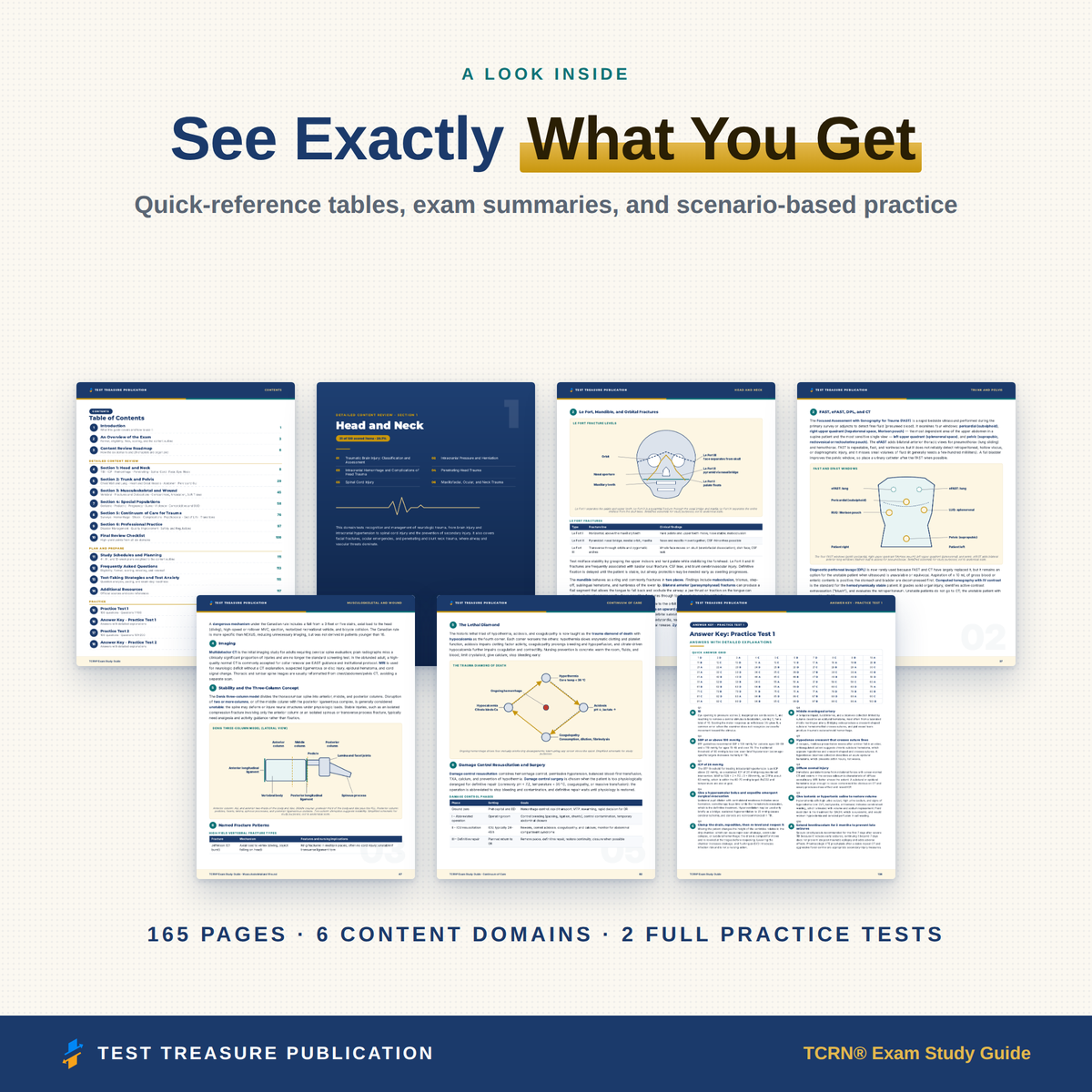 TCRN Trauma Nursing Study Guide 2026–2027 | 200 Practice Questions