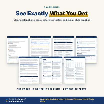 Praxis Interdisciplinary Early Childhood Education (5023) Study Guide 2026–2027 | Birth–K Teacher Certification Exam Prep + Practice Tests