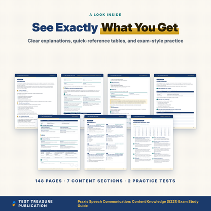 Praxis Speech Communication 5221 Study Guide 2026–2027 | Speech Teacher Certification Exam Prep | 200 Practice Questions | Printable PDF