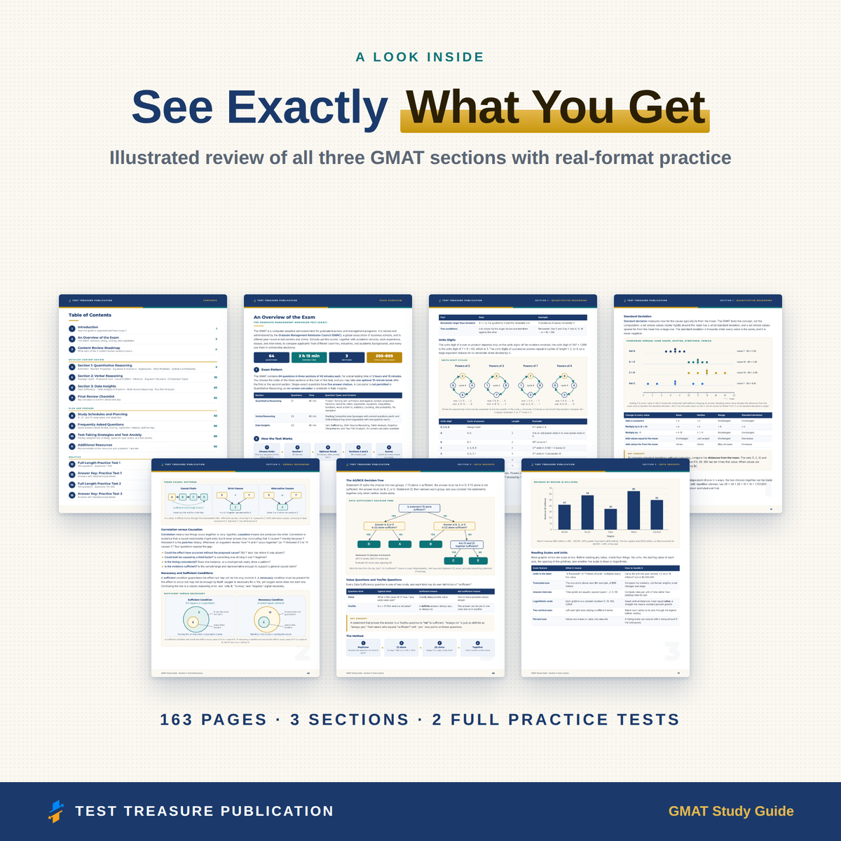 GMAT Study Guide 2026–2027 — Redesigned Illustrated Edition | 200 Practice Questions