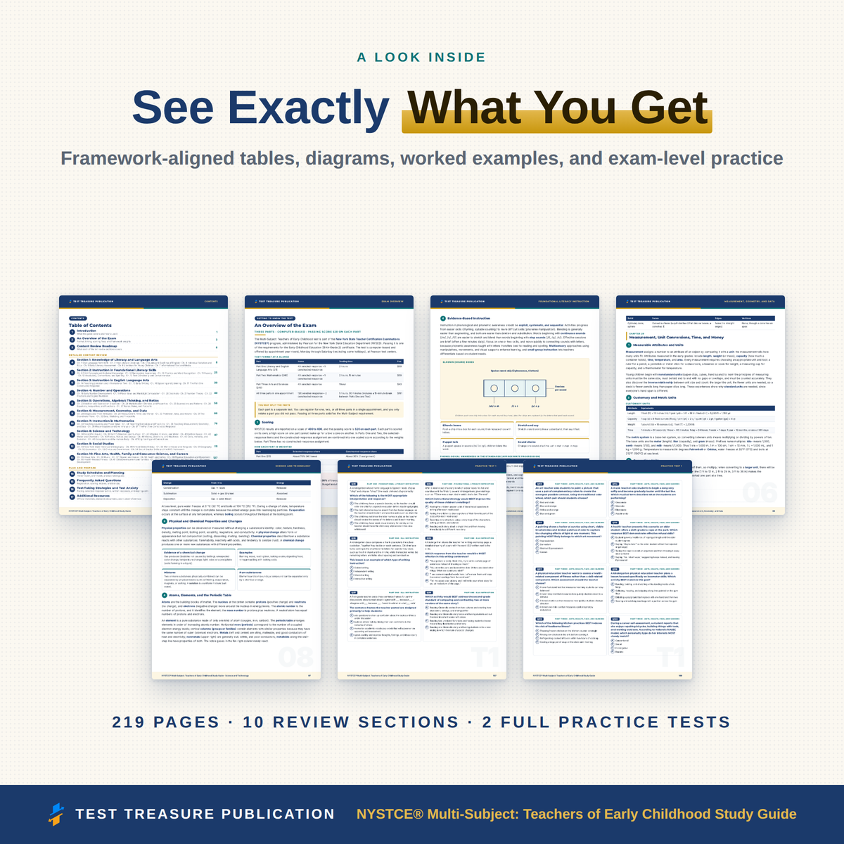 NYSTCE Early Childhood 211/246/245 Study Guide 2026–2027 | 240 Practice Questions