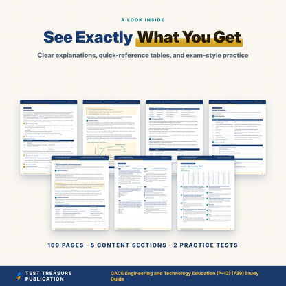 GACE Engineering and Technology Education 739 Study Guide 2026–2027 | GACE 739 Test Prep | Georgia Teacher Exam | 200 Practice Questions PDF