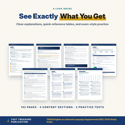 TExES ESL Supplemental 154 Study Guide 2026–2027 | Texas ESL Teacher Certification Prep | ELPS TELPAS LPAC | 200 Practice Questions PDF