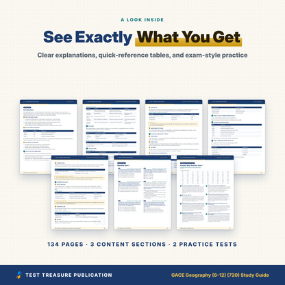GACE Geography 720 Study Guide 2026–2027 | GACE Geography 6-12 Test Prep | Georgia Social Studies Teacher Exam | 200 Practice Questions PDF