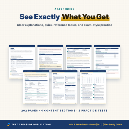 GACE Behavioral Science 736 Study Guide 2026–2027 | GACE 6-12 Psychology & Sociology Test Prep | 200 Practice Questions PDF