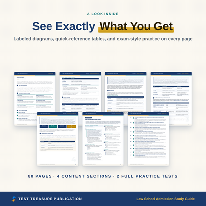 Law School Admission Study Guide for the LSAT Exam 2026-2027 | Pre-Law Test Prep Workbook | 200 Practice Questions PDF