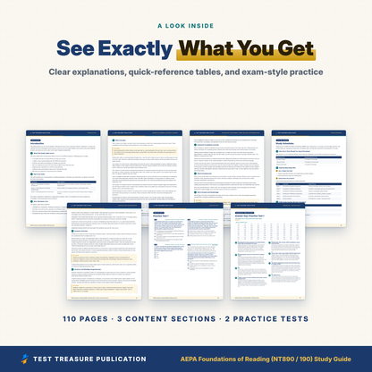 AEPA Foundations of Reading NT890 190 Study Guide 2026-2027 | Arizona Teacher Certification Prep | 200 Practice Questions