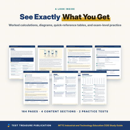 MTTC 129 Industrial and Technology Education Study Guide 2026–2027 | Michigan Teacher Certification Exam Prep