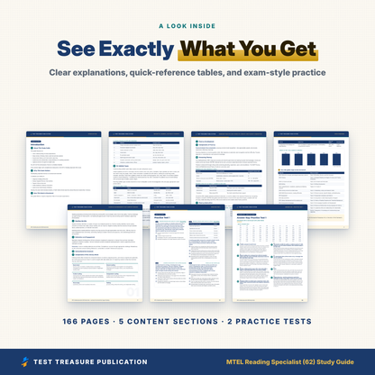 MTEL Reading Specialist (62) Study Guide 2026–2027 | Massachusetts Reading Specialist Exam Prep + 2 Practice Tests