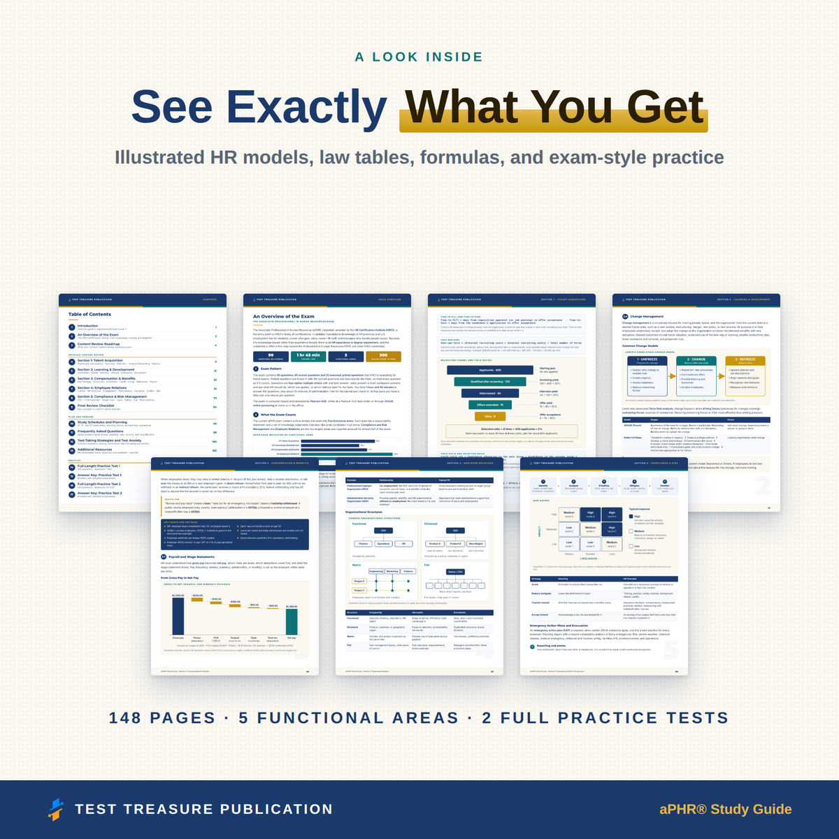 aPHR Study Guide 2026–2027 — Redesigned Illustrated Edition | 200 Practice Questions