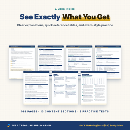 GACE Marketing 716 Study Guide 2026–2027 | GACE Marketing Education 6-12 Test Prep | Georgia Teacher Exam | 200 Practice Questions PDF