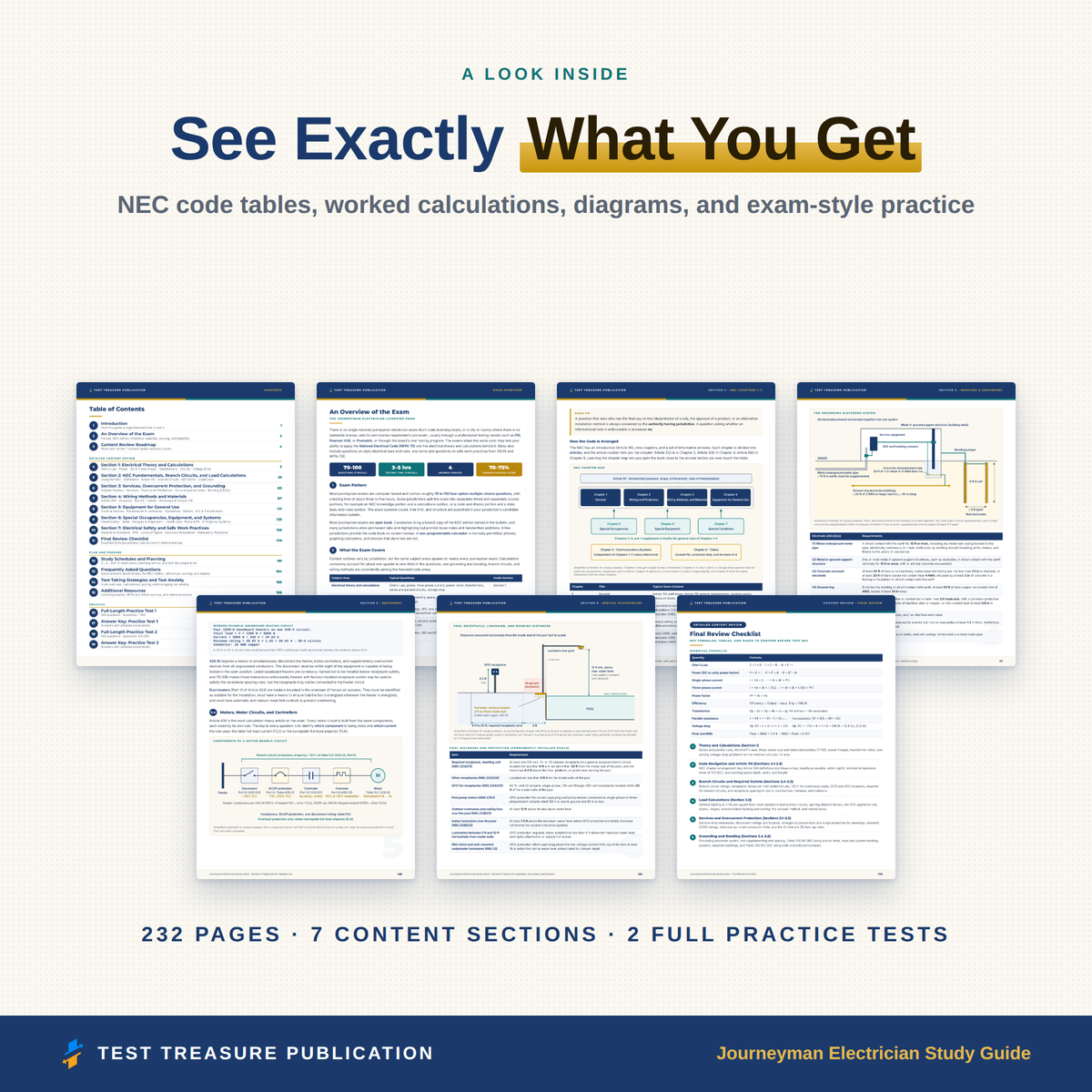 Journeyman Electrician Study Guide 2026–2027 | 200 Practice Questions