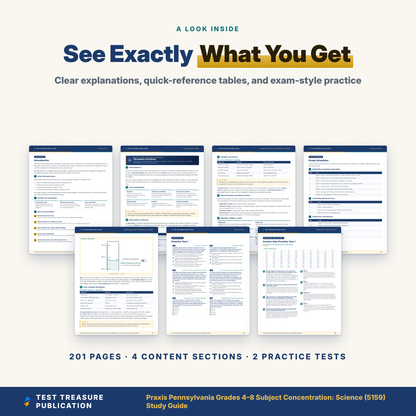 Praxis PA Grades 4-8 Science (5159) Study Guide 2026–2027 | Middle Grades Science Teacher Certification Prep