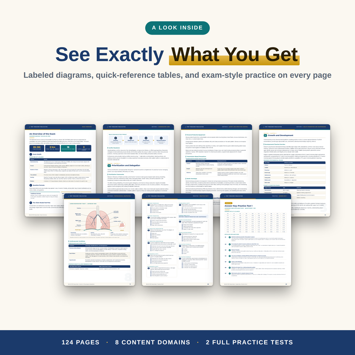 NCLEX-PN Study Guide 2026–2027 — Redesigned Illustrated Edition | 200 Practice Questions