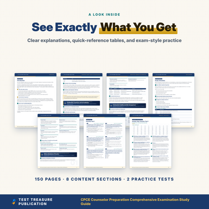 CPCE Study Guide 2026–2027 | Counselor Preparation Comprehensive Exam Prep, 8 CACREP Areas + 2 Practice Tests (200 Questions)