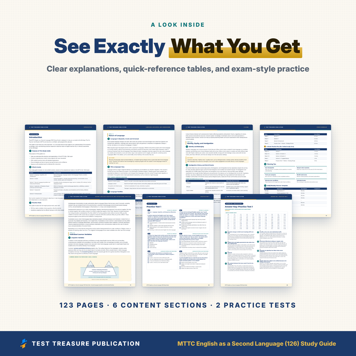 MTTC English as a Second Language (126) Study Guide 2026–2027 | Michigan ESL Teacher Certification Exam Prep