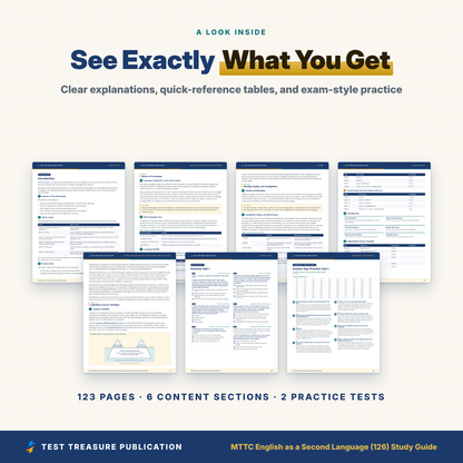 MTTC English as a Second Language (126) Study Guide 2026–2027 | Michigan ESL Teacher Certification Exam Prep