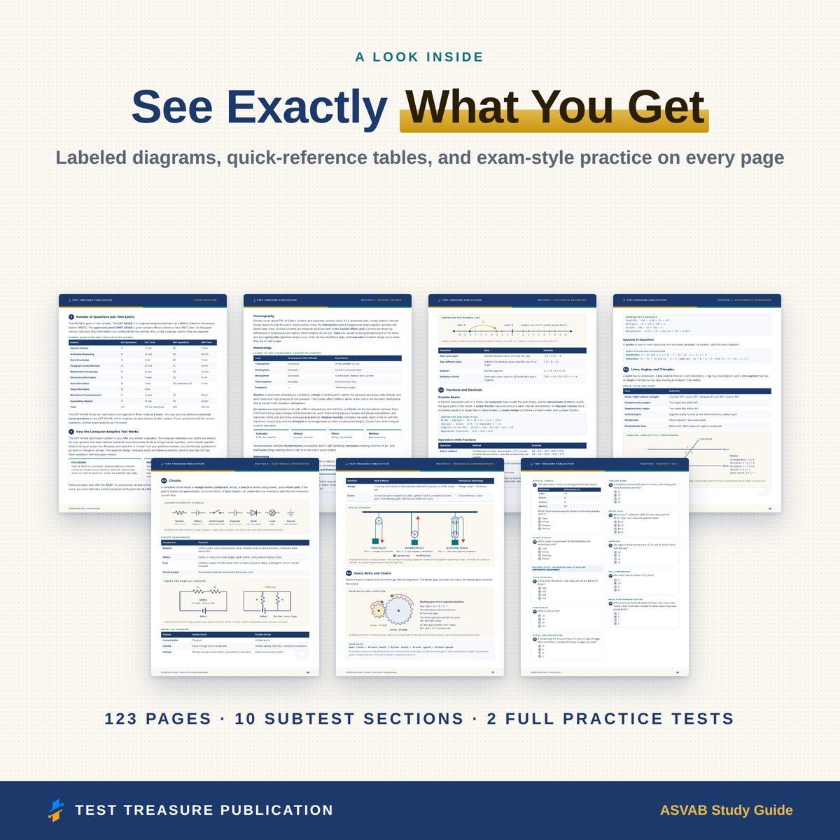 ASVAB Study Guide 2026–2027 — Redesigned Illustrated Edition | 200 Practice Questions