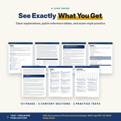 OAE Assessment of Professional Knowledge Multi-Age PK-12 (004) Study Guide 2026–2027 | Ohio Teacher Exam Prep + 2 Practice Tests