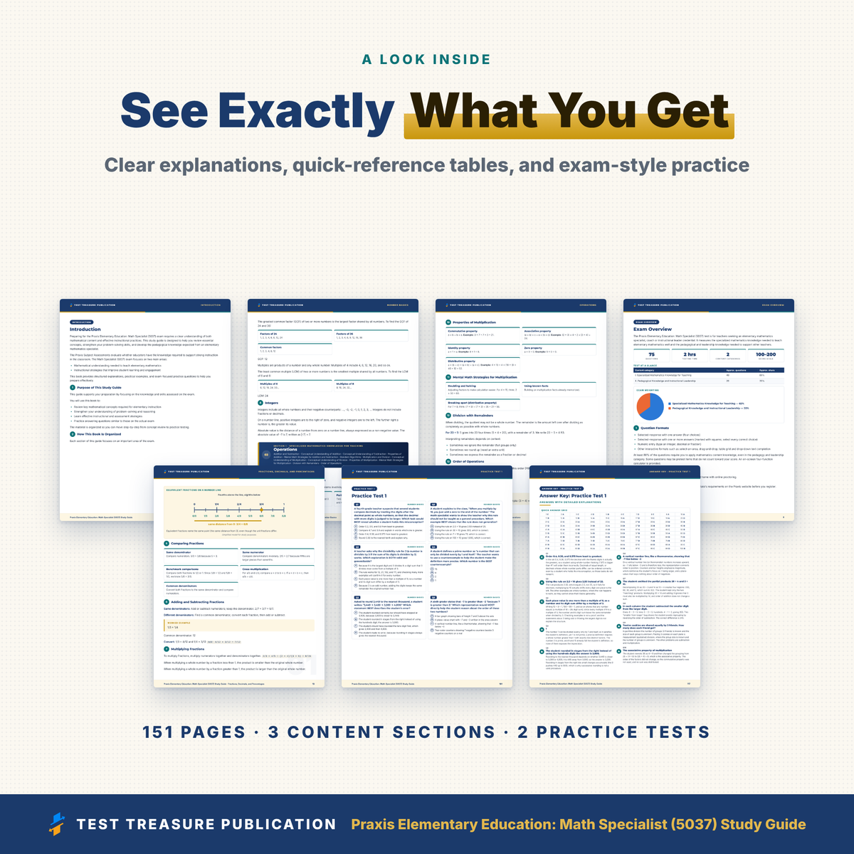 Praxis Elementary Math Specialist (5037) Study Guide 2026–2027 | Math Coach Certification Exam Prep