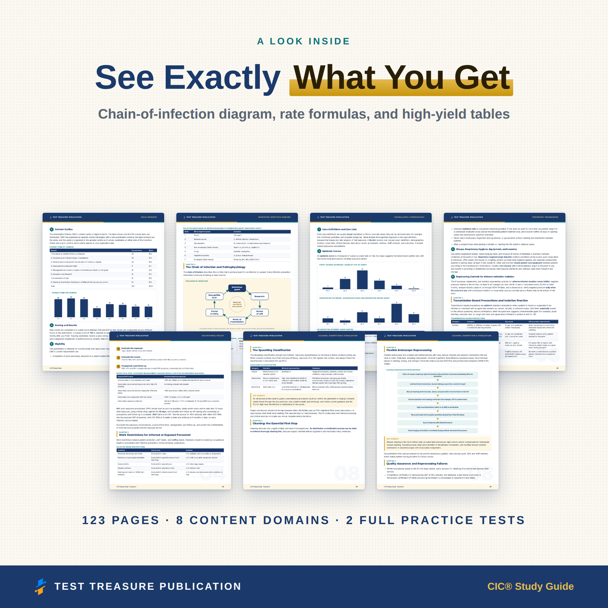 CIC Infection Control Study Guide 2026–2027 | CBIC Prep & 200 Practice Questions
