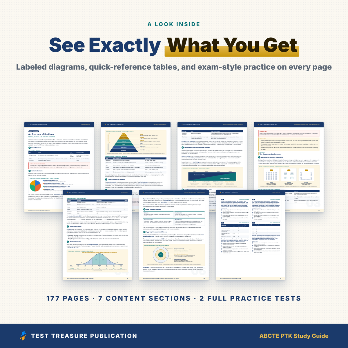 ABCTE Professional Teaching Knowledge PTK Study Guide 2026–2027 | 200 Practice Questions