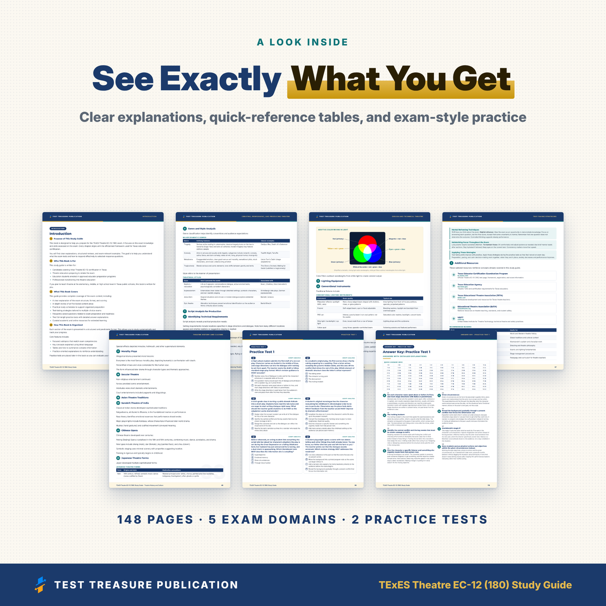 TExES Theatre EC-12 (180) Study Guide 2026-2027 | Texas Theatre Teacher Certification Test Prep | 200 Practice Questions PDF