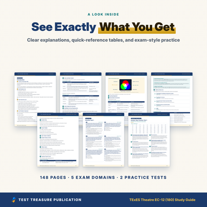 TExES Theatre EC-12 (180) Study Guide 2026-2027 | Texas Theatre Teacher Certification Test Prep | 200 Practice Questions PDF