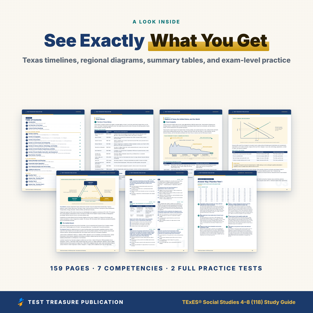 TExES Social Studies 4–8 118 Study Guide 2026–2027 | 200 Practice Questions