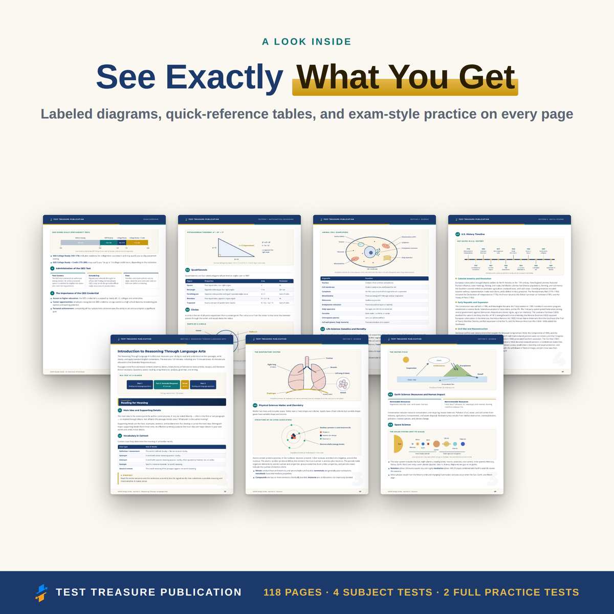 GED Study Guide 2026–2027 — Redesigned Illustrated Edition | 4 Subjects + 200 Practice Questions