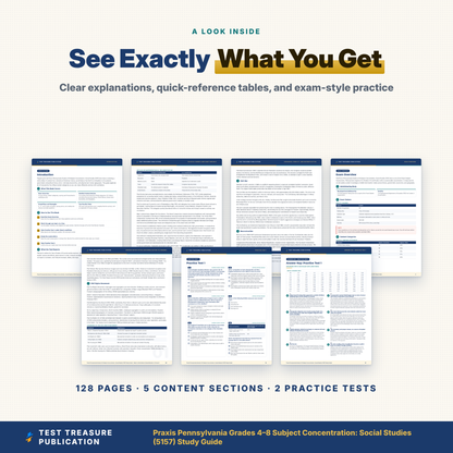 Praxis 5157 Pennsylvania Grades 4-8 Social Studies Study Guide 2026–2027 | PA Middle Level Teacher Certification Prep + Practice Tests