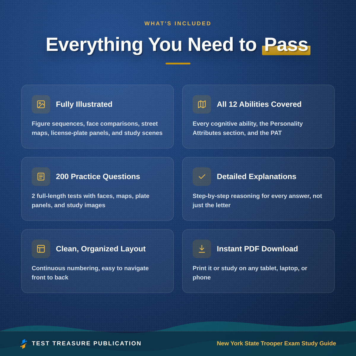 New York State Trooper Study Guide 2026–2027 | 200 Practice Questions