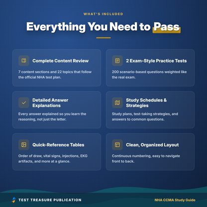 NHA CCMA Study Guide 2026–2027 | Certified Clinical Medical Assistant Exam Prep, Illustrated (PDF)