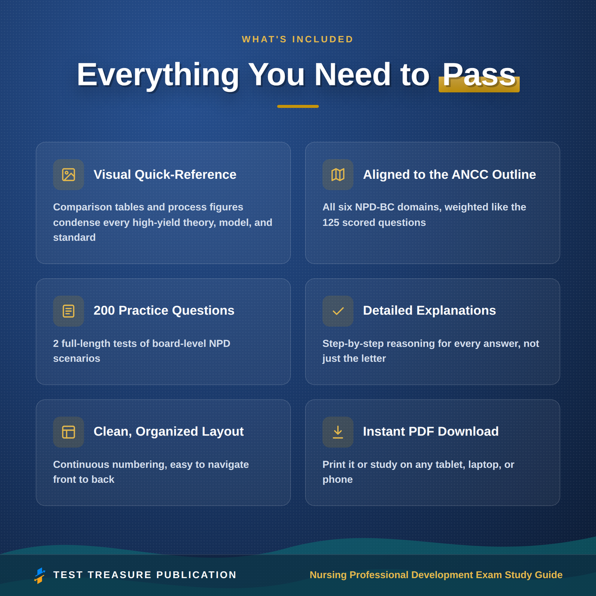 Nursing Professional Development NPD-BC Study Guide 2026–2027 | 200 Practice Questions