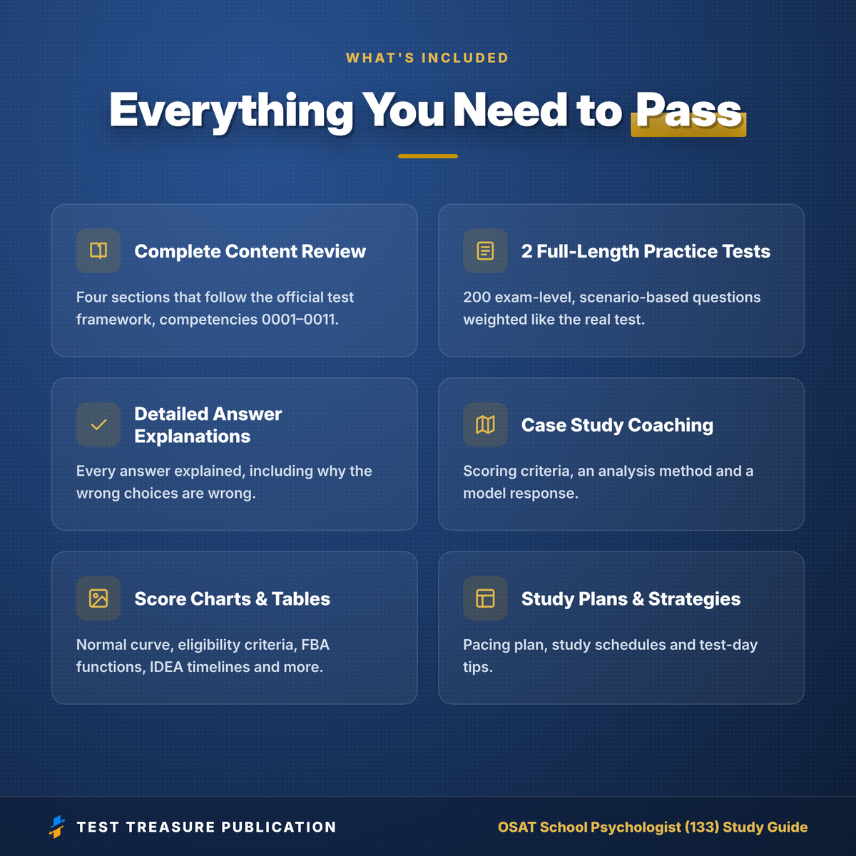 OSAT School Psychologist 133 Study Guide 2026–2027 | Oklahoma School Psychology Certification Exam Prep
