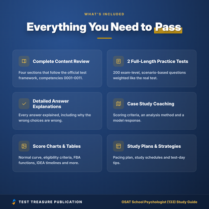 OSAT School Psychologist 133 Study Guide 2026–2027 | Oklahoma School Psychology Certification Exam Prep