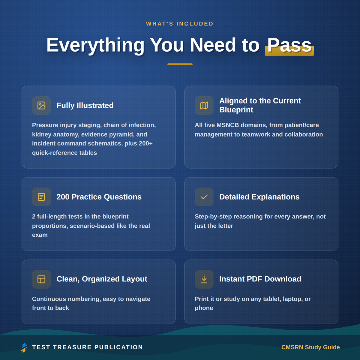 CMSRN Study Guide 2026–2027 — Redesigned Illustrated Edition | 200 Practice Questions