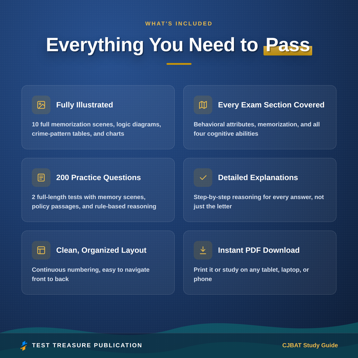 CJBAT Study Guide 2026–2027 | Florida Police & Corrections Academy Exam Prep
