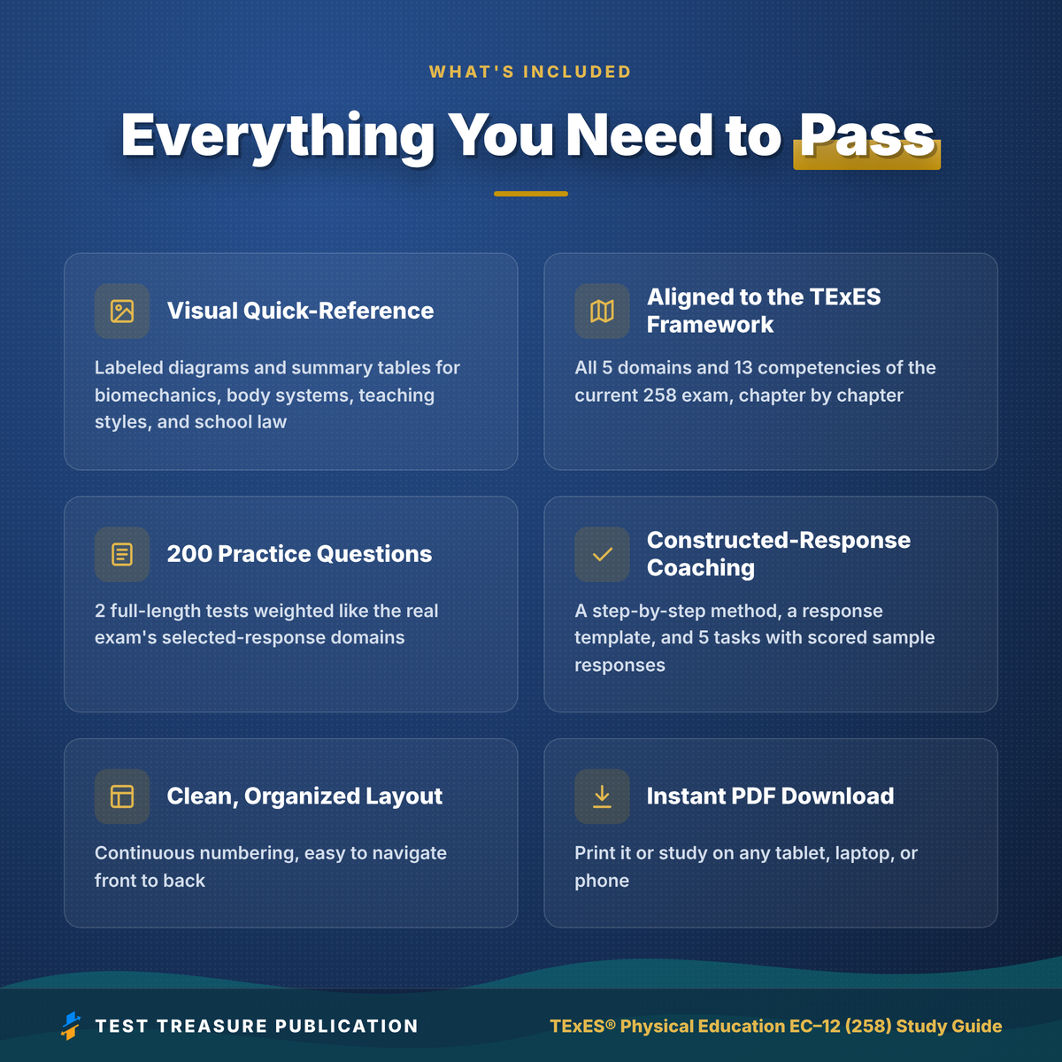 TExES Physical Education EC–12 258 Study Guide 2026–2027 | 200 Practice Questions