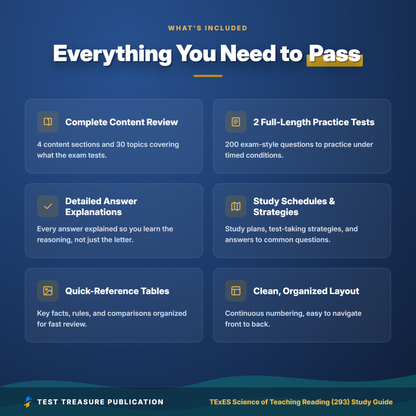TExES Science of Teaching Reading (293) Study Guide 2026–2027 | Texas Teacher Certification Exam Prep