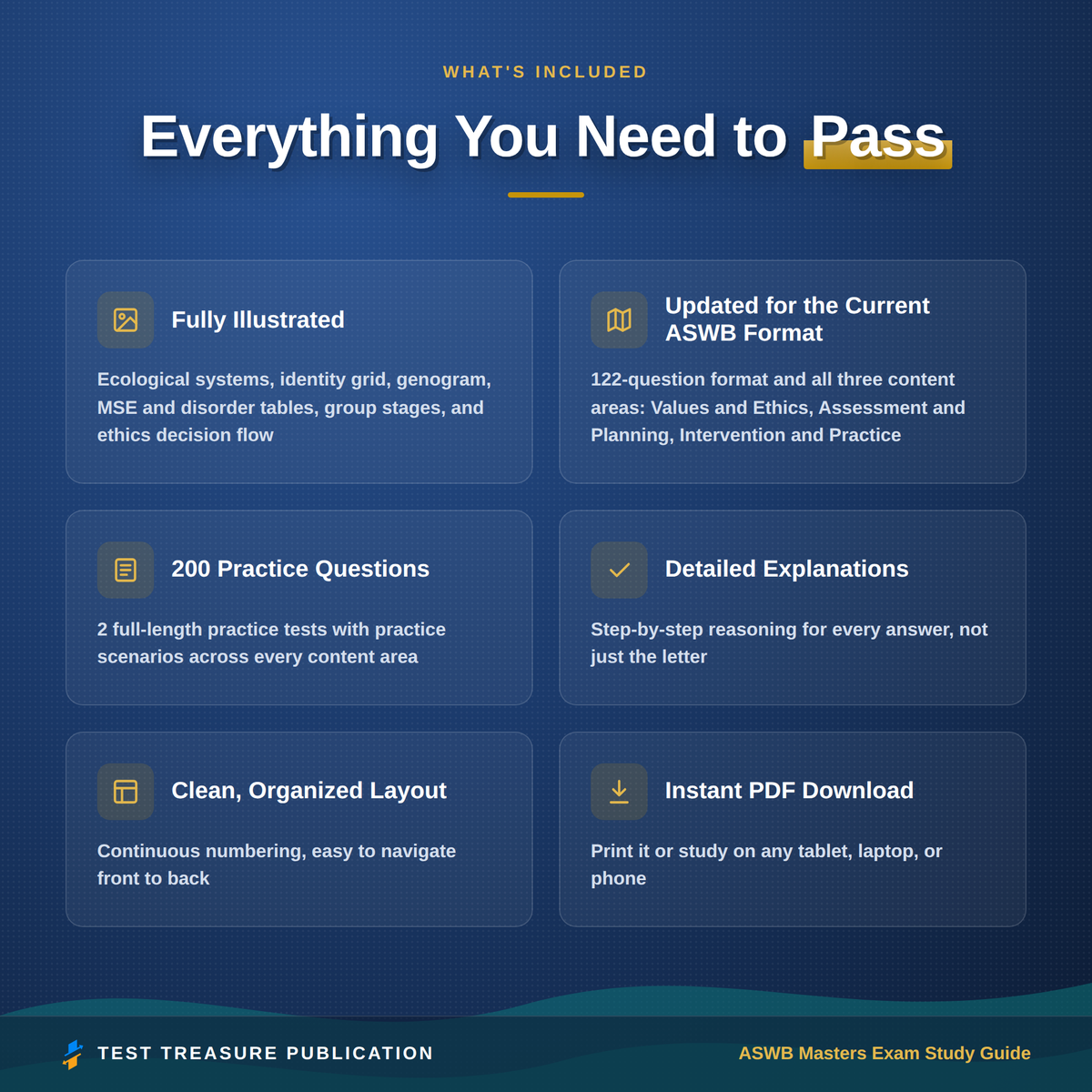 ASWB Masters Study Guide 2026–2027 — Redesigned Illustrated Edition | 200 Practice Questions