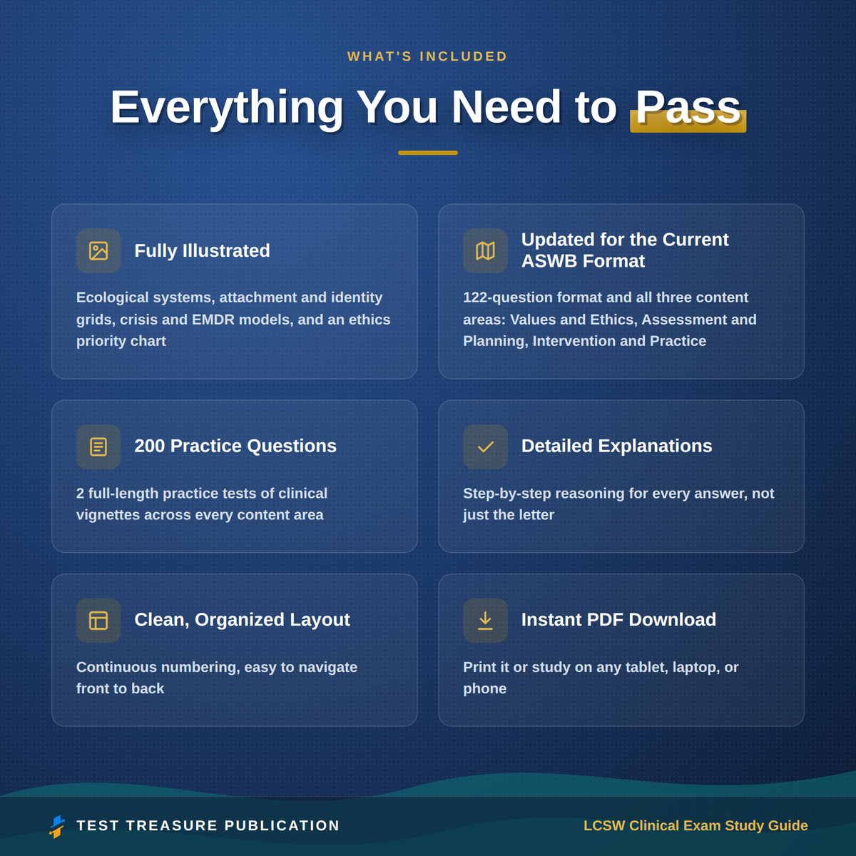 LCSW Clinical Exam Study Guide 2026–2027 — Redesigned Illustrated Edition | 200 Practice Questions