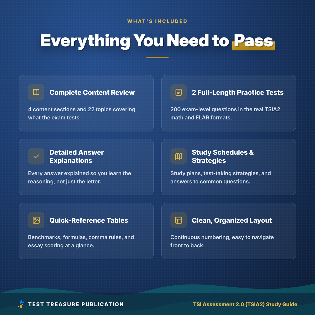 TSIA2 Study Guide 2026–2027 | TSI Assessment 2.0 Texas College Placement Test Prep (Digital Download)