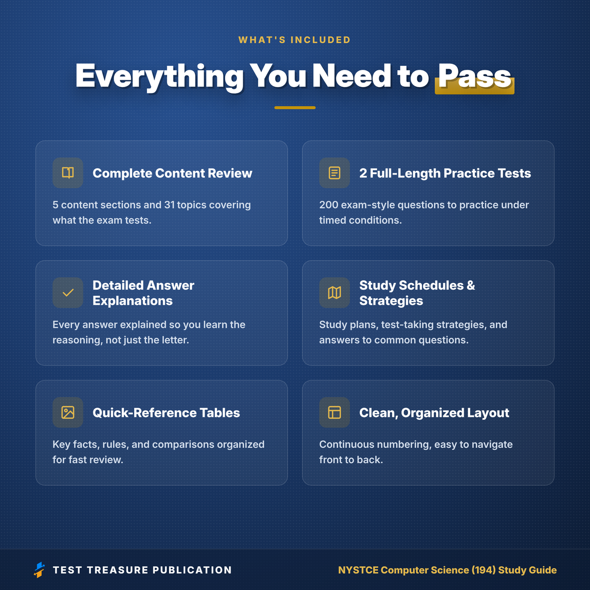 NYSTCE Computer Science (194) Study Guide 2026–2027 | New York Computer Science Teacher Certification Exam Prep