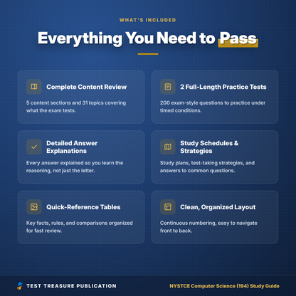 NYSTCE Computer Science (194) Study Guide 2026–2027 | New York Computer Science Teacher Certification Exam Prep