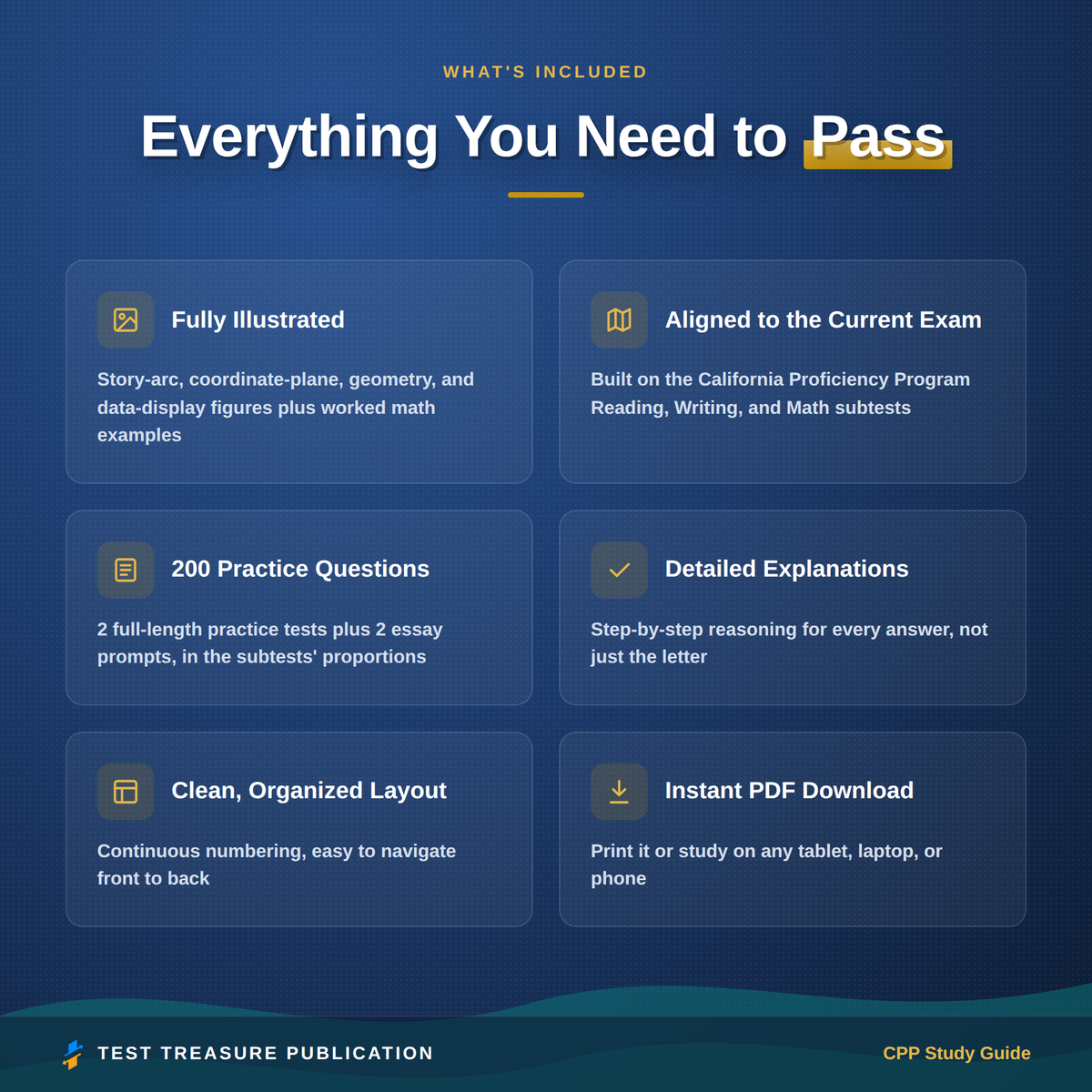 California Proficiency Program Study Guide 2026–2027 | 200 Practice Questions